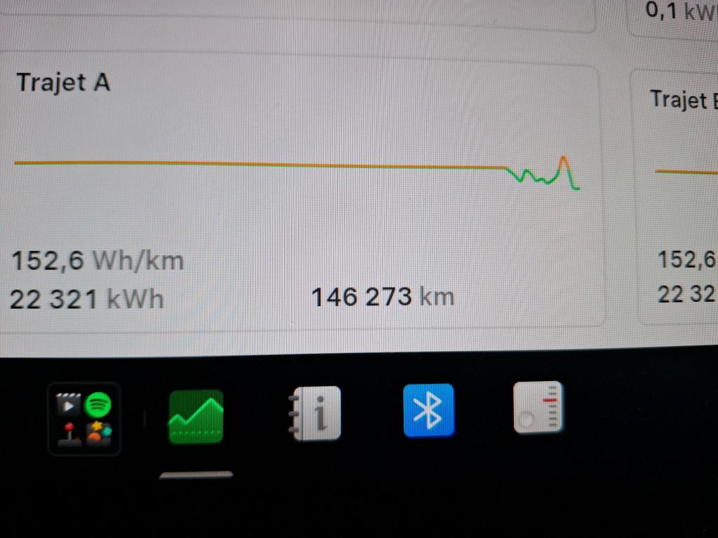 TESLA  2023